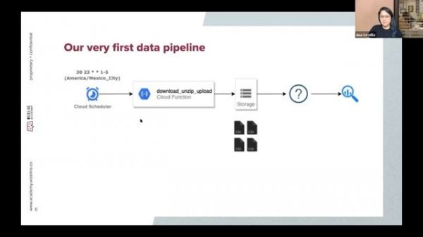Google Big Query Full Tutorial 2021