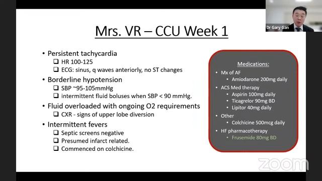 Approach and Management of Acute Heart Failure смотреть онлайн