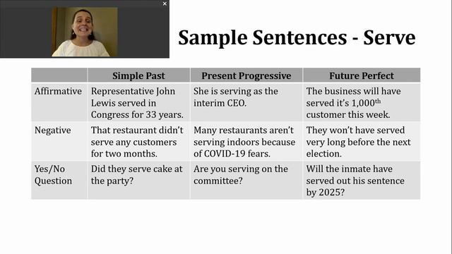 Verb of the Day - Serve смотреть онлайн