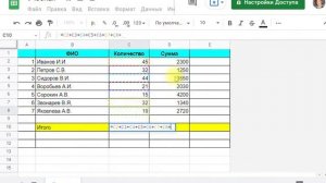 Как суммировать данные в Гугл таблице