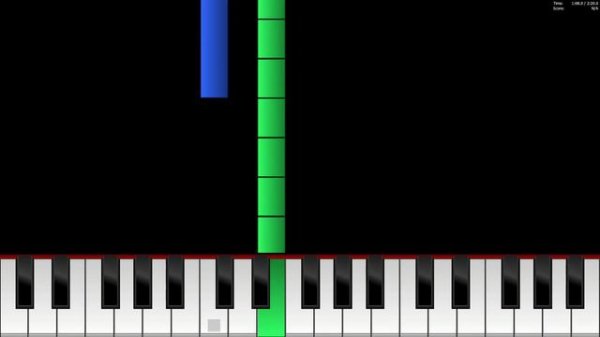 RUSH E BUT IT THREE OCTAVE