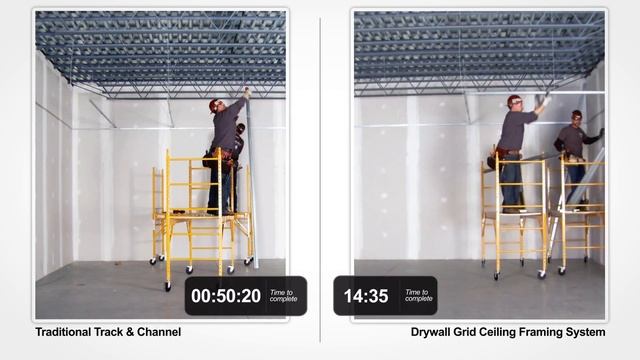 Razones para instalar sistemas de suspensión de paneles de yeso | Armstrong Ceiling Solutions смотреть онлайн