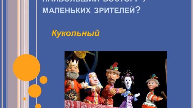 «Театр открывает занавес»: викторина смотреть онлайн