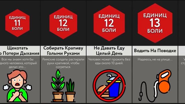 Жестокие Наказания От Родителей смотреть онлайн