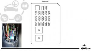 Предохранители Mazda 6 gg и реле со схемами блоков и описанием назначения и расположением