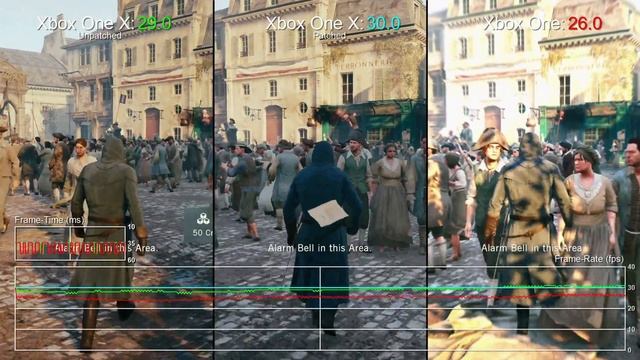Xbox One X Backwards Compatibility Tested: How Are Your Xbox One Games Improved? смотреть онлайн