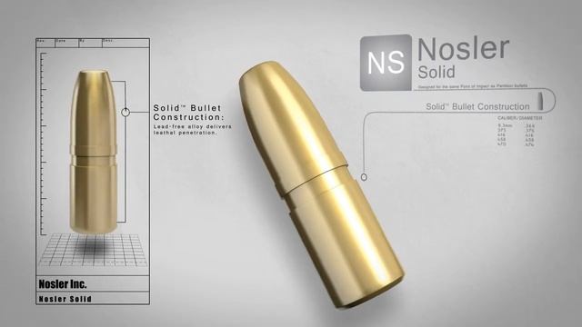 Nosler Solid Dangerous Game Bullet смотреть онлайн