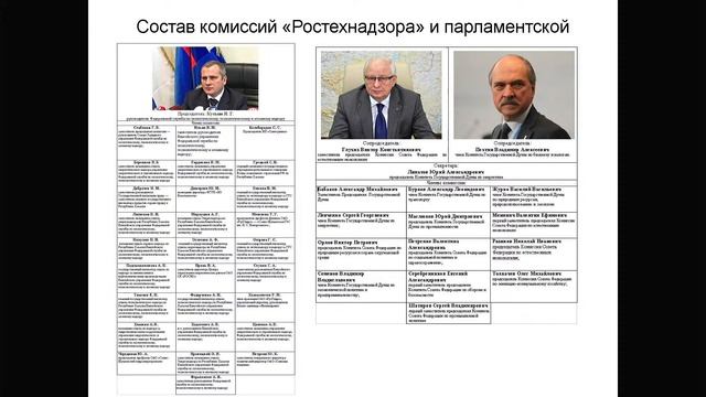 Диалоги о решении проблем организаций в области энергетической безопасности. Порядок обучения смотреть онлайн
