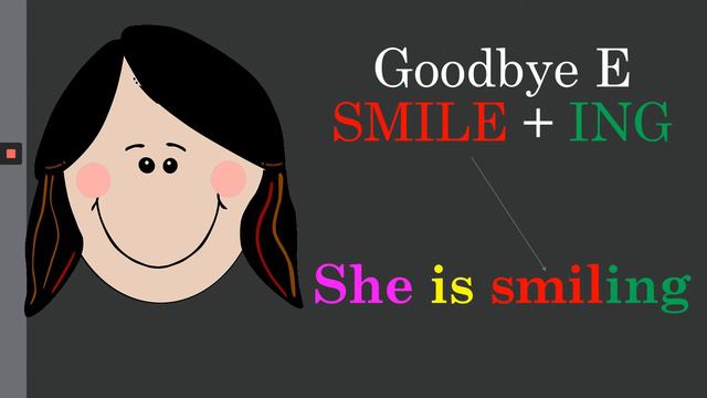 SPELLING RULES For  PRESENT CONTINUOUS #learnenglish  #englishconversation #spelling_errors