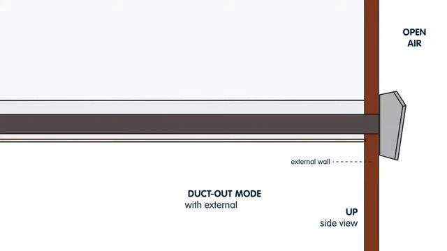 Вытяжка Elica UP смотреть онлайн