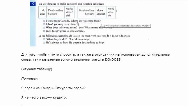 Unit 2 Present Simple - Настоящее простое время в английском | старая версия урока | смотреть онлайн