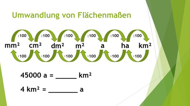 Mathe: Flächenmaße umwandeln einfach und kurz erklärt смотреть онлайн
