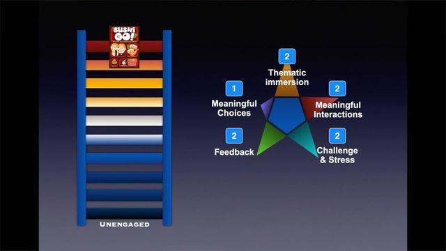 Sushi Go, Sushi Go Party & Sushi Roll - The EVOLUTION Of A Best Selling Product Line.