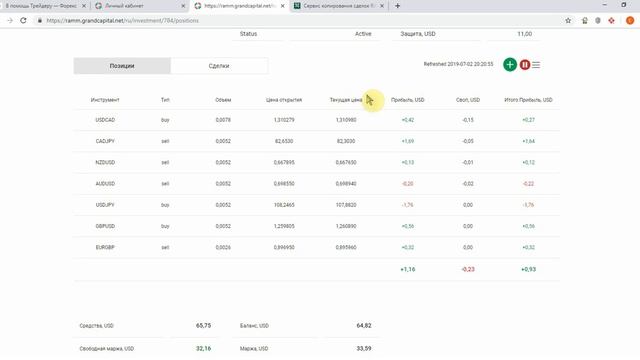 Инвестирование и управление с сервисом RAMM. смотреть онлайн