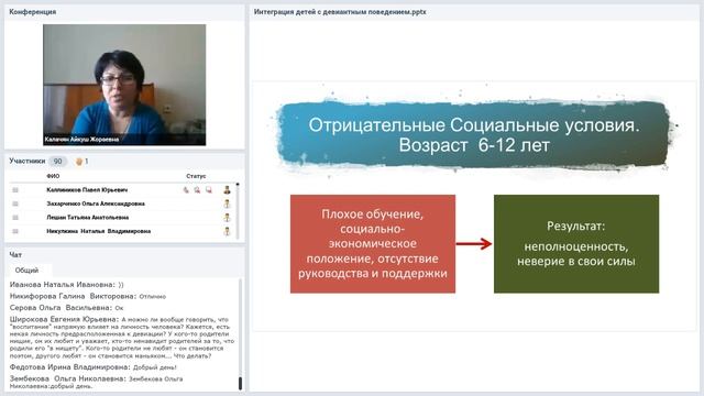 Интеграция подростков с девиантным поведением в классный коллектив смотреть онлайн