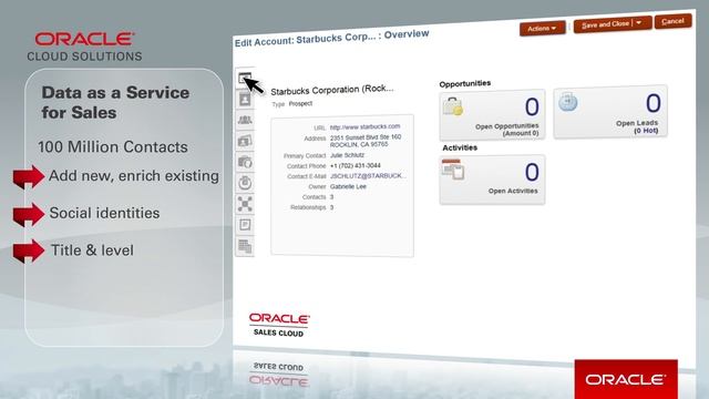Product Demo - Oracle Marketing Cloud - January 2015 смотреть онлайн
