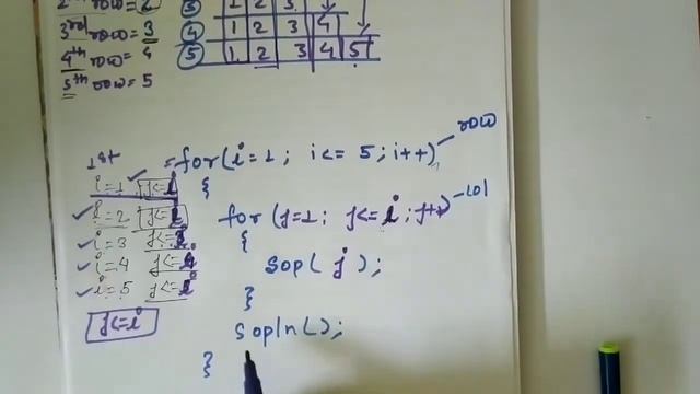 Pattern in java | Triangle pattern | Pattern by using nested loop | java pattern смотреть онлайн