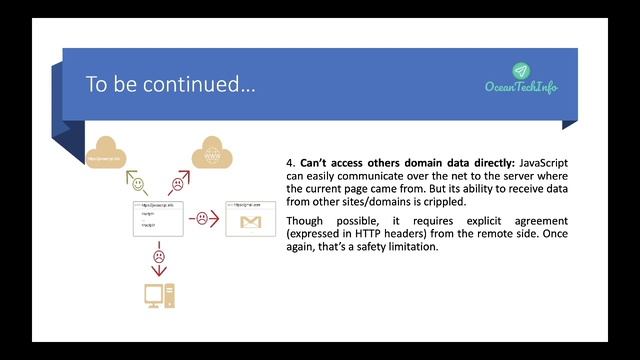 Introduction to Javascript in detail [2020] смотреть онлайн