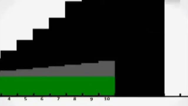Сказ о том, как Иван кредит брал.avi смотреть онлайн