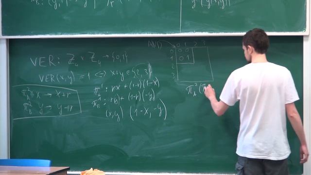 Lecture 8 | Communication Complexity | Dmitry Sokolov | Лекториум смотреть онлайн