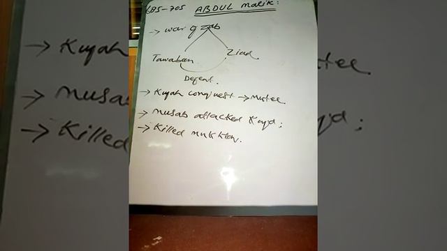 Abdul Malik Bin Marwan and his opponents//Abdul Malik ka door hakumat.. смотреть онлайн