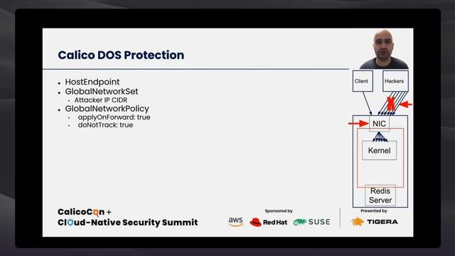 Turbocharging Kubernetes with Calico eBPF dataplane in any environment смотреть онлайн