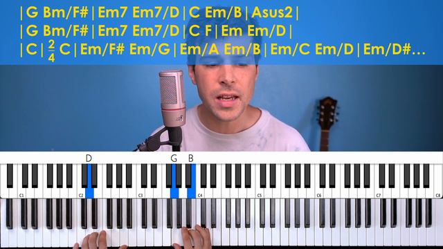 A Day In The Life PIANO CHORDS TUTORIAL смотреть онлайн