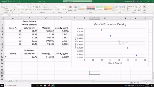 Density - Excel Demonstration