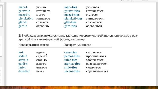 28.1 урок - возвратные и невозвратные глаголы смотреть онлайн