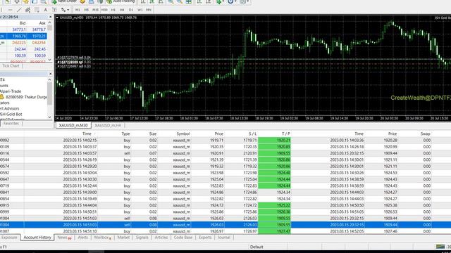 Discover the Power of JSH Gold Auto-Trader: 26 Weeks of Profitable Live Forex Trading смотреть онлайн