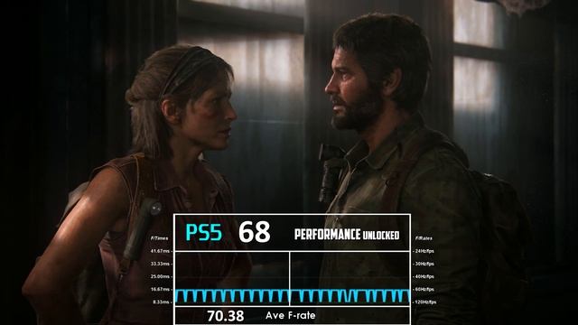 Database Tech News: Metal Gear Delta, PS5 Slim & Pro incoming, FSR2 & DLSS A Crutch, Retro news #25 смотреть онлайн