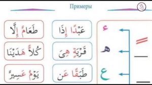 Рецитация Священного Корана 2я часть 2й урок