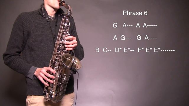 Learn: Mary Did You Know? 6 phrases in the Easy key of C! смотреть онлайн