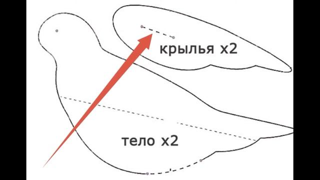 Мастер-класс «Интерьерная кукла в технике тильда» смотреть онлайн