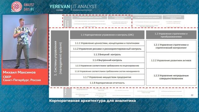 Корпоративная архитектура для аналитика смотреть онлайн