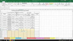 Обработчик по Куражевой Н.Ю. - пример заполнения