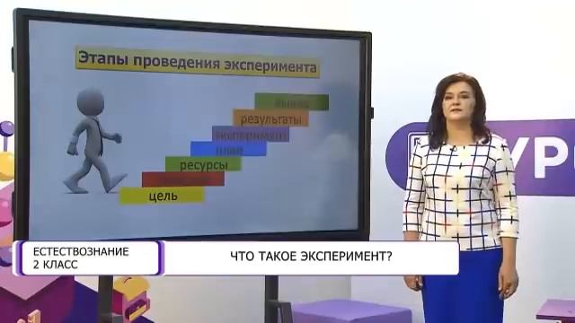 Естествознание. 2 класс. Что такое эксперимент? /16.09.2020/ смотреть онлайн