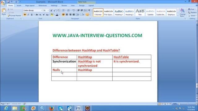 Differences between Hashmap and hashtable in java! смотреть онлайн