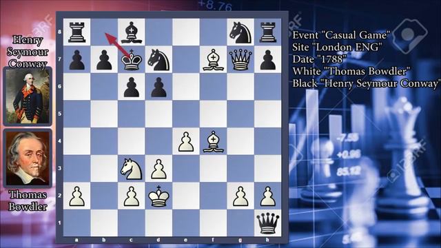 Bowdlerized two Rook: Thomas Bowdler vs Henry Conway: 1788 смотреть онлайн