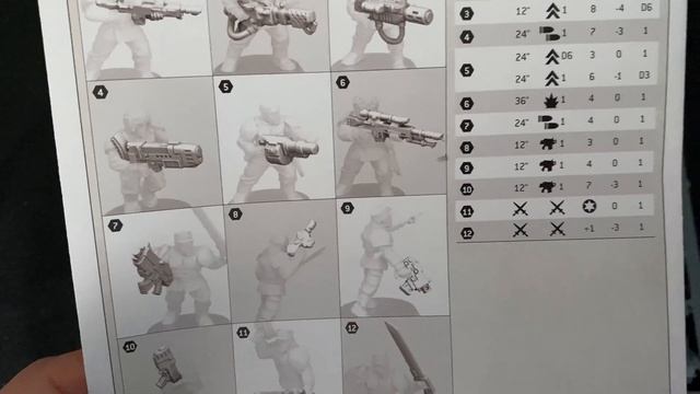 New Warhammer 40k Astra Militarum Cadian Shock Troops with Upgrade Sprue Unboxing смотреть онлайн