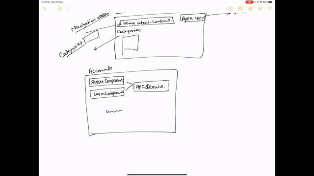 Angular Tutorial For Beginners 2: Modules in Hindi смотреть онлайн