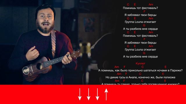 Anacondaz - Твоему новому парню | Халтурный разбор на укулеле смотреть онлайн