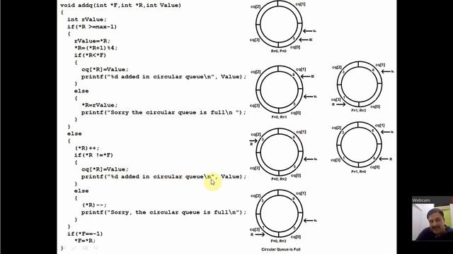 Circular Queue - Insertion/Deletion - With Example in Hindi смотреть онлайн