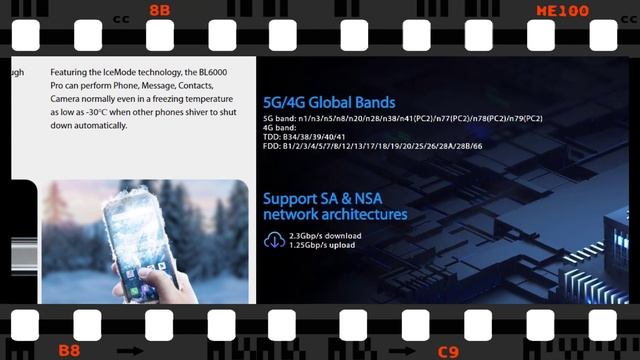 Дебют 5G смартфона Blackview BL6000 Pro !!! Подоспели спецификации! смотреть онлайн