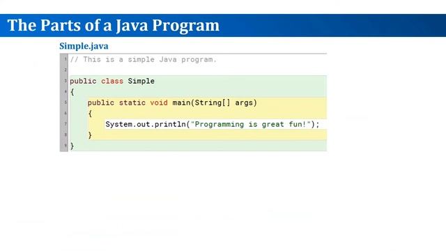The Parts of a Java Program смотреть онлайн