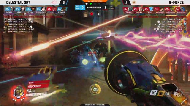 OASB VII Tier 3 Tournament: G-Force Vs. Celestial Sky смотреть онлайн