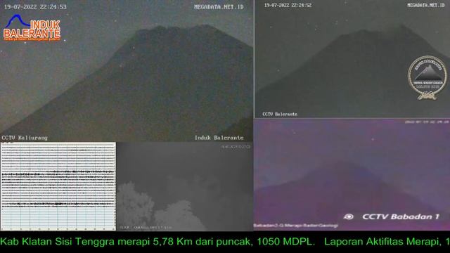 Live Streaming Merapi - Merapi Volcano Eruption, Central Java, Indonesia 19/07/2022 смотреть онлайн
