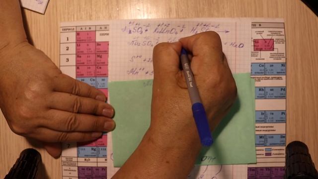 Решение окислительно-восстановительных реакций смотреть онлайн