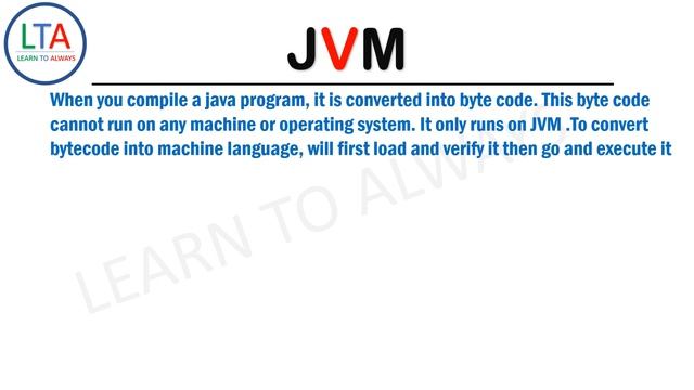 JRE JDK JVM | Java Runtime Environment |Java Development Kit | Java Virtual Machine | JRE | (Hindi) смотреть онлайн