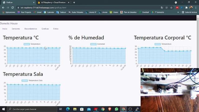 Proyecto Domótica, IoT, Raspberry, Firebase, OPENCV y Telegram смотреть онлайн